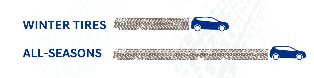 winter tire stopping distance