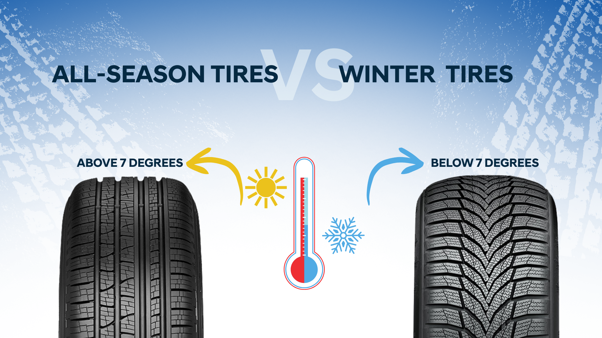 Benefits Winter Tire